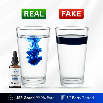 Melyos™ - Purest USP Grade - Methylene Blue