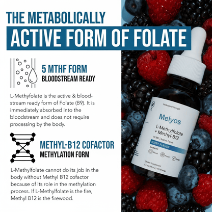 Melyos™ - Pure Methylfolate