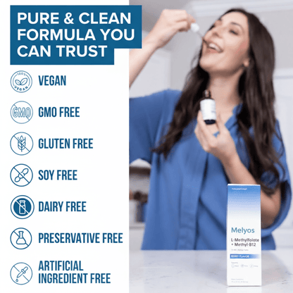 Melyos™ - Pure Methylfolate