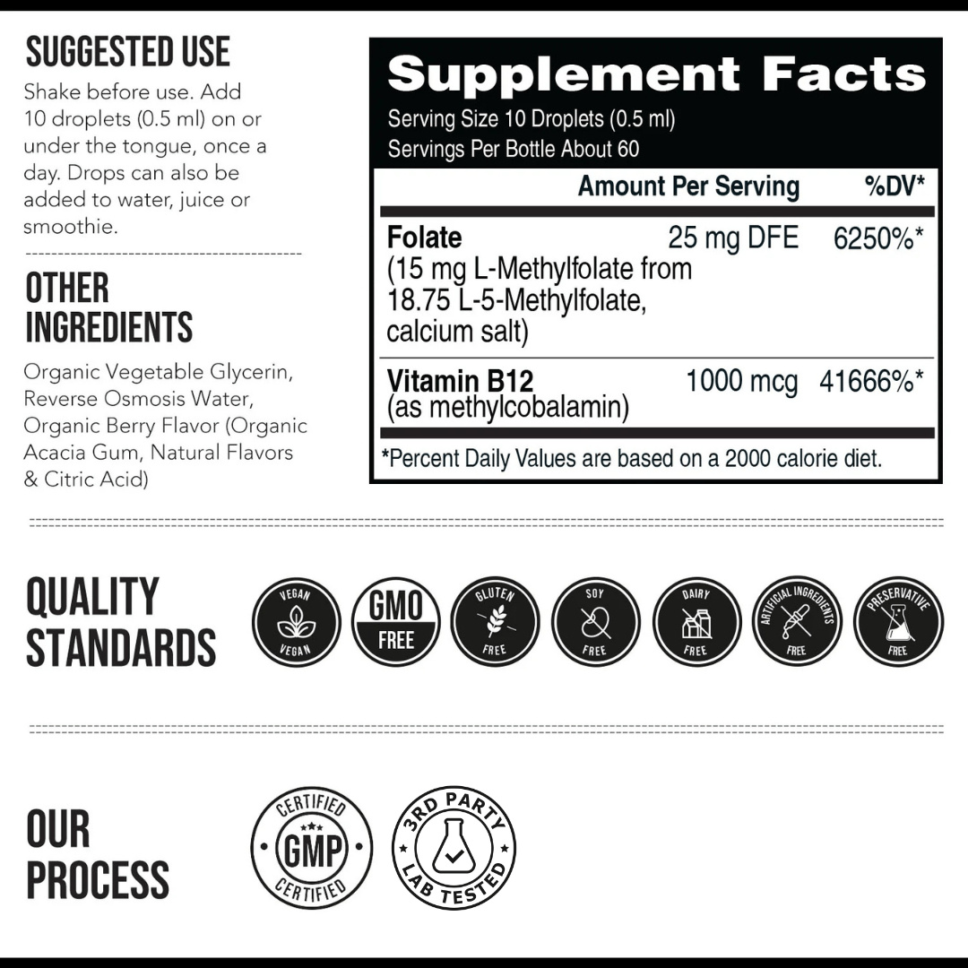 Melyos™ - Pure Methylfolate