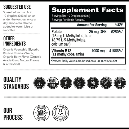 Melyos™ - Pure Methylfolate
