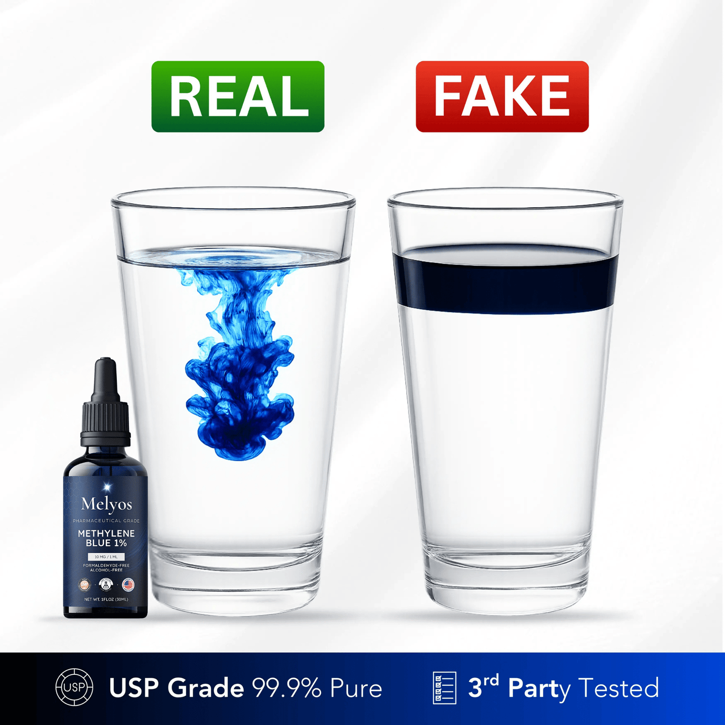 Melyos™ - Purest USP Grade - Methylene Blue