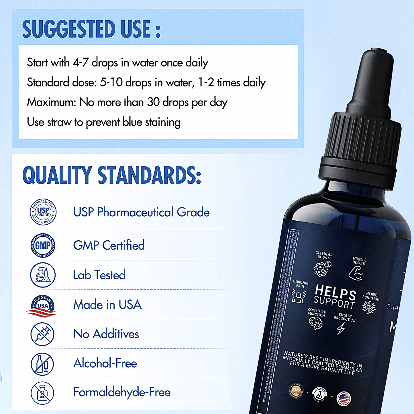 Melyos™ - Purest USP Grade - Methylene Blue